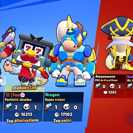 Avec Terrasse Privative * Albi